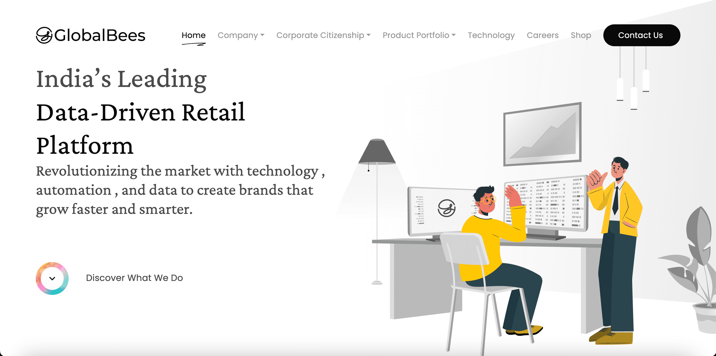 Globalbees - World Of Brands